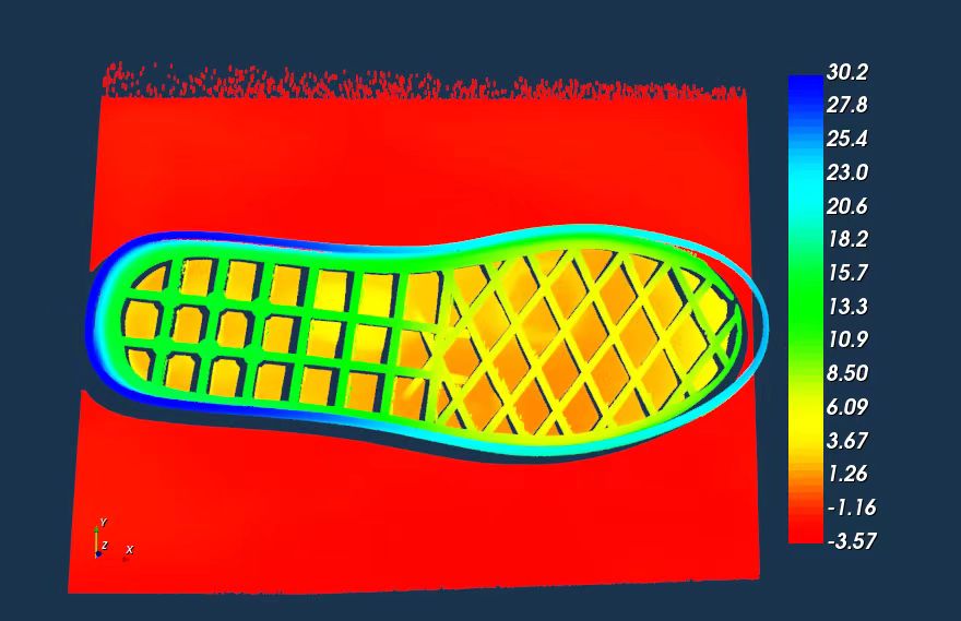 3D視覺+運動控制系統